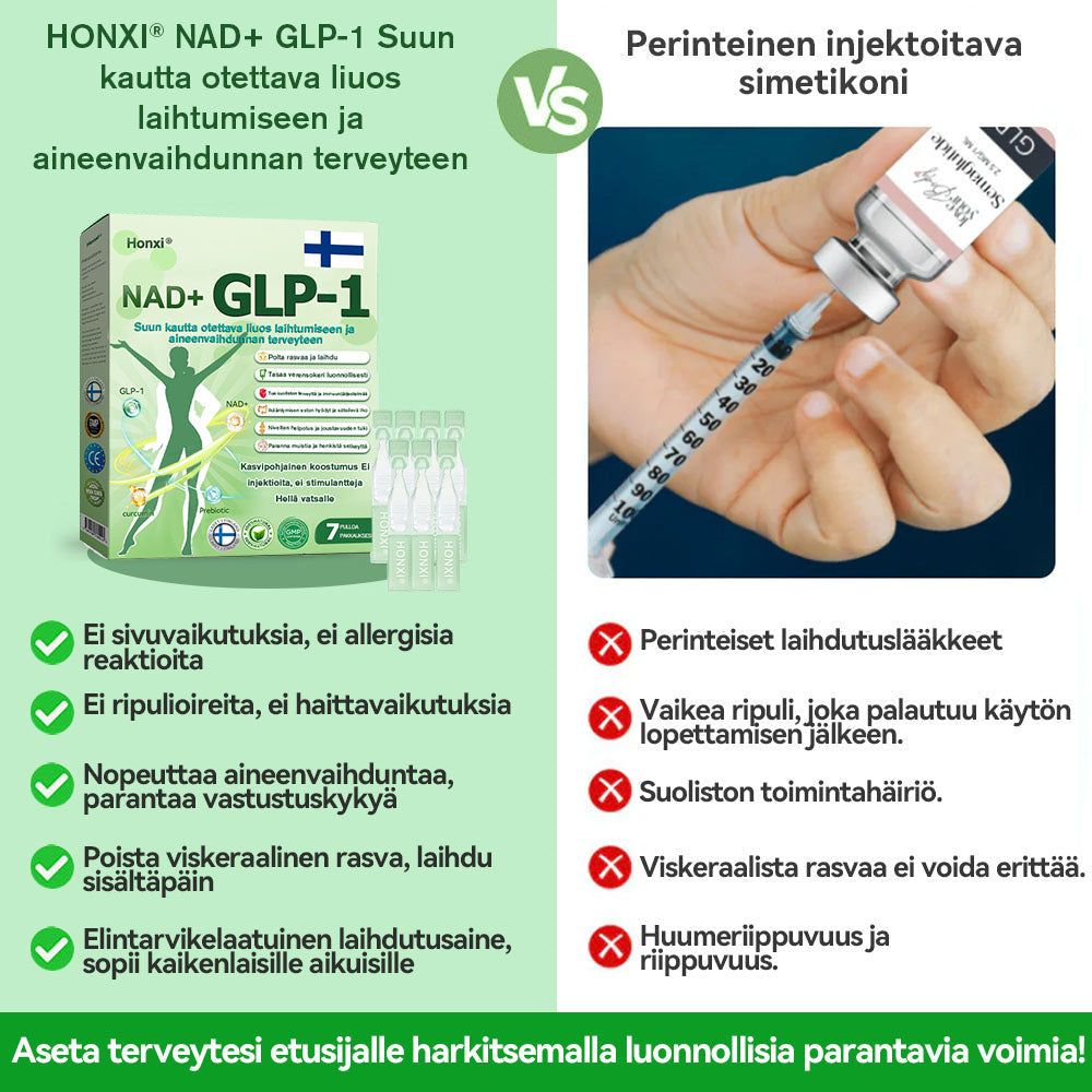 Virallinen Kauppa | HONXI®🍒𝐺𝐿𝑃-𝟏 6-in-1 Terveysratkaisu Suun kautta otettava neste (Vain yksi annos päivässä — näkyviä tuloksia jo 7 päivässä) ✅ Lihavuuteen, sydän- ja verisuoniterveyteen, diabetekseen, uniapneaan, nivelongelmiin ja muuhun