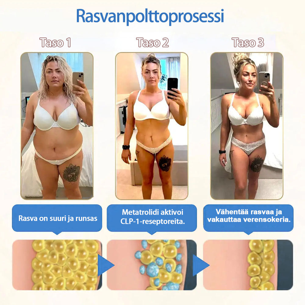 Mayo Clinicin suosittelema | Virallinen verkkokauppa | CROAIE® GLP-1 Painonpudotukseen tarkoitettu oraaliliuos 👨⚕️Liikalihavuus, sydän- ja verisuonitaudit, diabetes, uniapnea, nivelongelmat ja paljon muuta