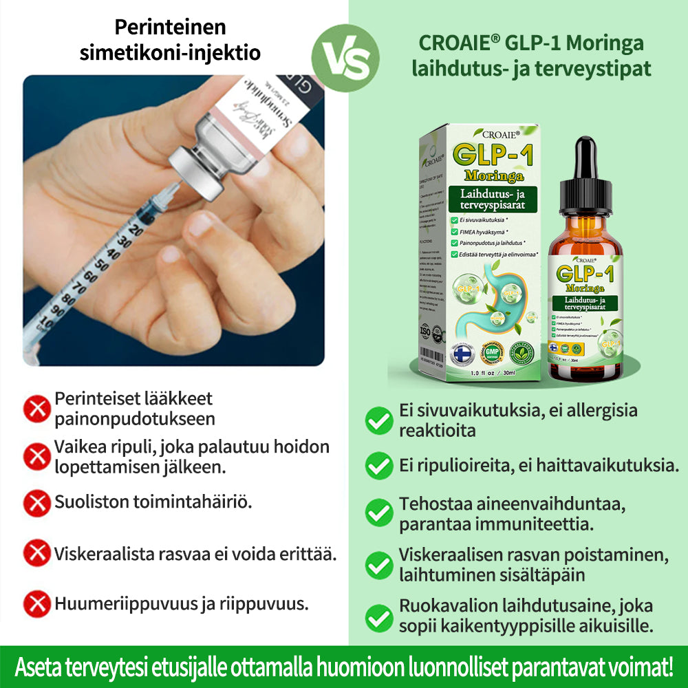 Croaie® GLP-1 Laihdutus- ja Terveysvahvistustipat 🏆🏆 (Elintarvikelaatuinen rasvanpolttaja – Kehitetty The Obesity Society -järjestön toimesta)