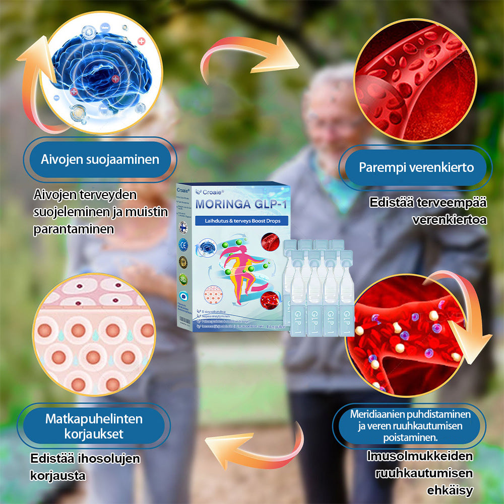 Mayo Clinicin suosittelema | Virallinen verkkokauppa | CROAIE® GLP-1 Painonpudotukseen tarkoitettu oraaliliuos 👨⚕️Liikalihavuus, sydän- ja verisuonitaudit, diabetes, uniapnea, nivelongelmat ja paljon muuta