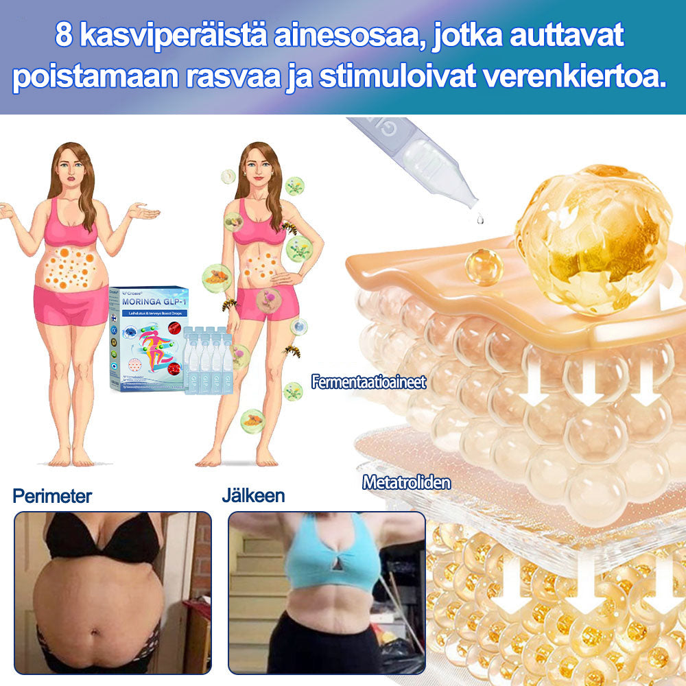 Mayo Clinicin suosittelema | Virallinen verkkokauppa | CROAIE® GLP-1 Painonpudotukseen tarkoitettu oraaliliuos 👨⚕️Liikalihavuus, sydän- ja verisuonitaudit, diabetes, uniapnea, nivelongelmat ja paljon muuta