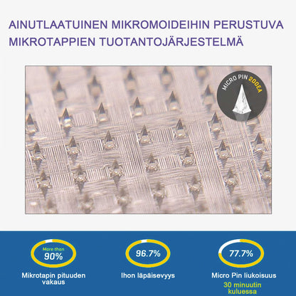 [7 Päivää, tulokset näkyvissä] 🇫🇮 CROAIE® SMGT-GLP-1 Nano-neulaplästeri (Kivuton, pitkäkestoinen, diabetekseen, liikalihavuuteen ja sydän- ja verisuonitauteihin)💥