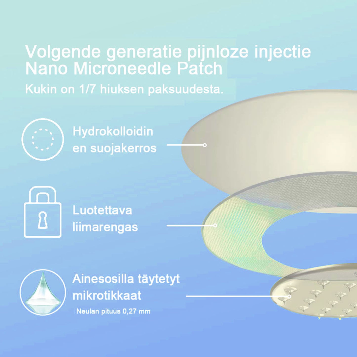 [7 Päivää, tulokset näkyvissä] 🇫🇮 CROAIE® SMGT-GLP-1 Nano-neulaplästeri (Kivuton, pitkäkestoinen, diabetekseen, liikalihavuuteen ja sydän- ja verisuonitauteihin)💥