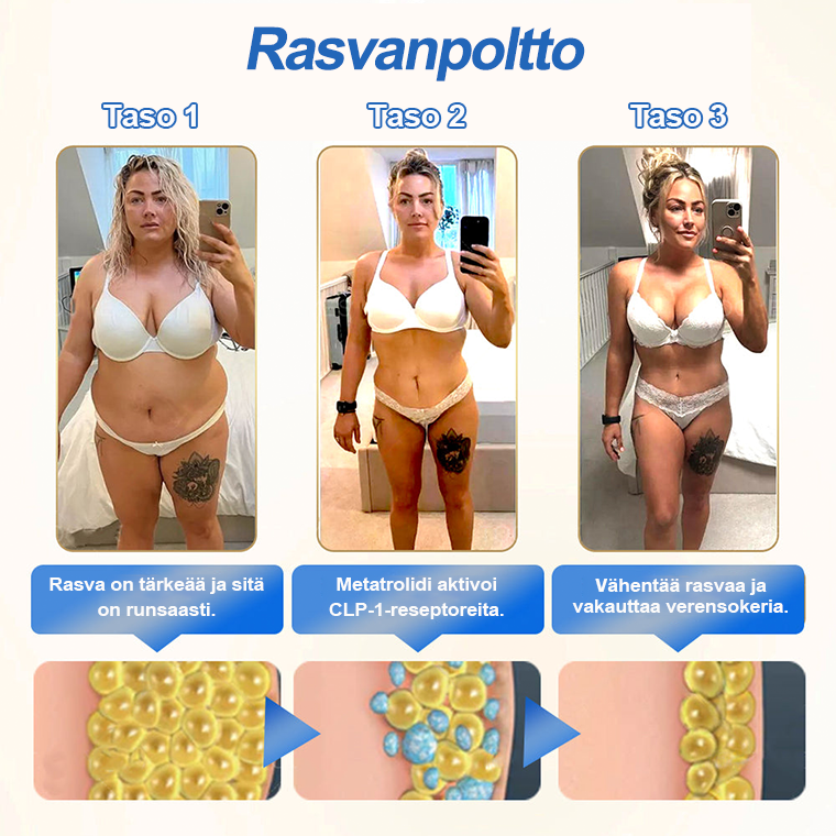 [Virallinen Kauppa] CroAie® GLP-1 & NAD+ Laihdutustipat ✅  Liikalihavuus, Sydän- ja verisuonitaudit, Diabetes, Uniapnea, Nivelongelmat ja paljon muuta