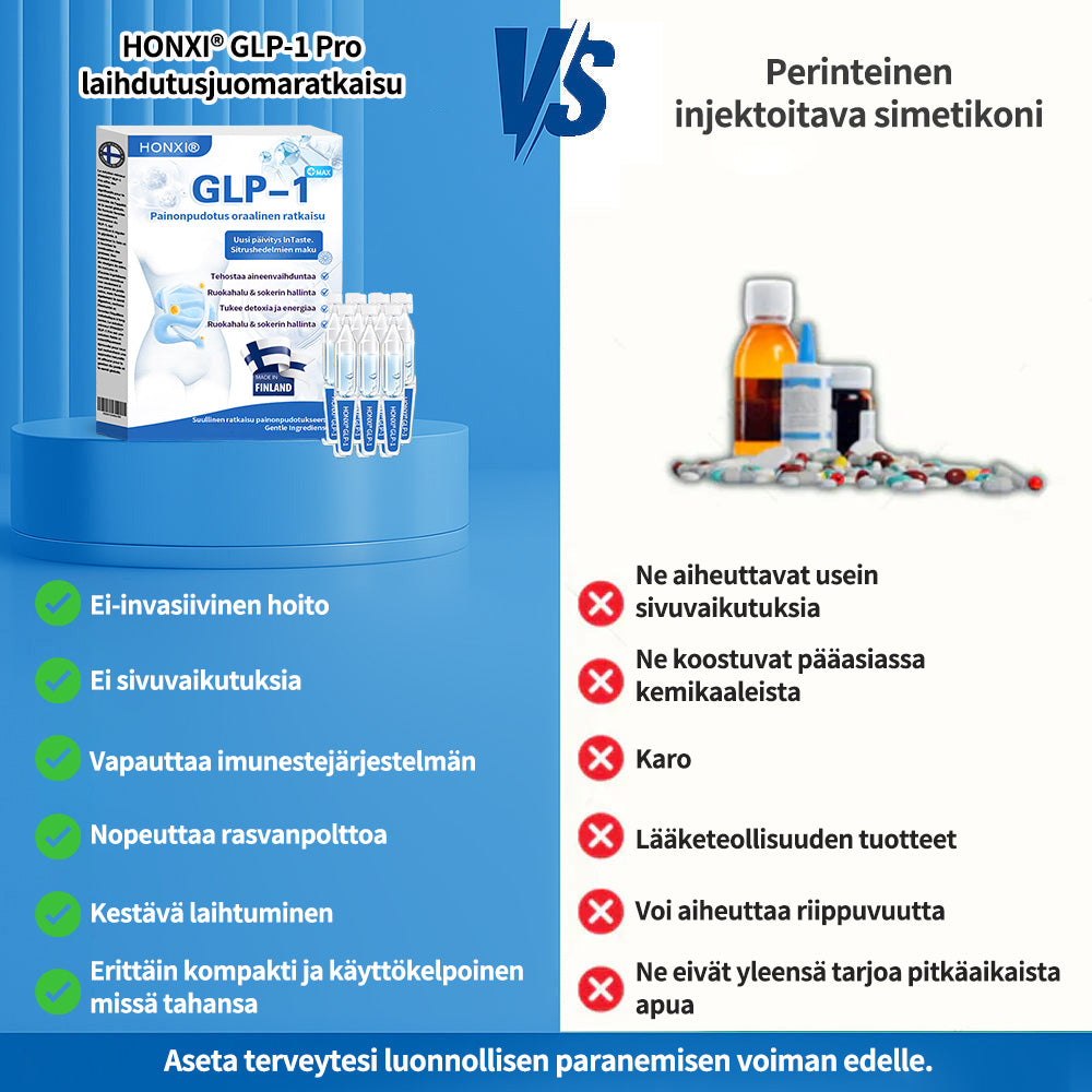 Honxi® ⚡GLP-1 Max Painonpudotus Suun kautta otettava liuos ✅ Yksi annos päivässä — näkyviä tuloksia jo 7 päivässä 👩‍⚕️ Soveltuu ylipainoon, sydän