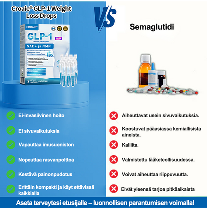 [Virallinen Kauppa] CroAie® GLP-1 & NAD+ Laihdutustipat ✅  Liikalihavuus, Sydän- ja verisuonitaudit, Diabetes, Uniapnea, Nivelongelmat ja paljon muuta