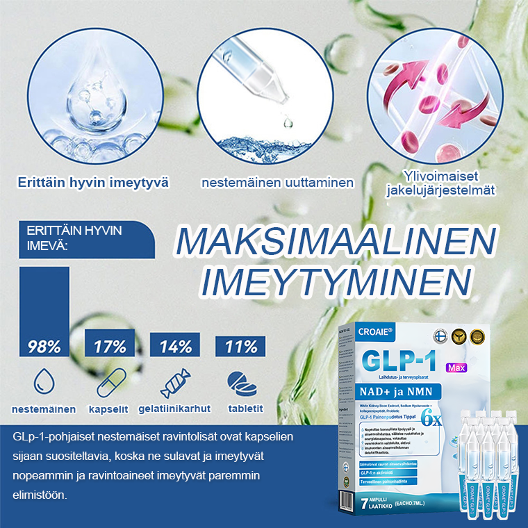 [Virallinen Kauppa] CroAie® GLP-1 & NAD+ Laihdutustipat ✅  Liikalihavuus, Sydän- ja verisuonitaudit, Diabetes, Uniapnea, Nivelongelmat ja paljon muuta