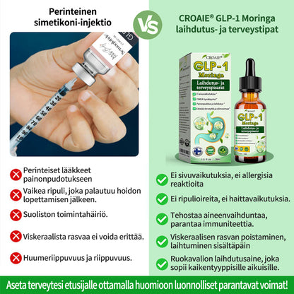 Croaie® GLP-1 Laihdutus- ja Terveysvahvistustipat 🏆🏆 (Elintarvikelaatuinen rasvanpolttaja – Kehitetty The Obesity Society -järjestön toimesta)
