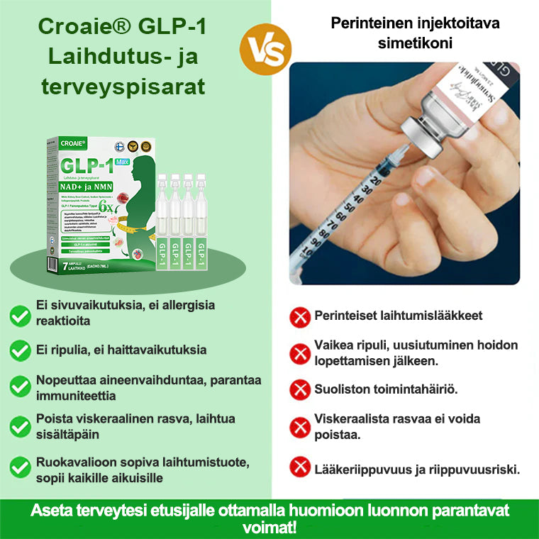 𝐎𝐟𝐟𝐢𝐜𝐢𝐚𝐥 𝐒𝐭𝐨𝐫𝐞 🇫🇮 𝐂𝐑𝐎𝐀𝐈𝐄® 𝐆𝐋𝐏-𝟏 𝐖𝐞𝐢𝐠𝐡𝐭 𝐋𝐨𝐬𝐬 𝐎𝐫𝐚𝐥 𝐒𝐨𝐥𝐮𝐭𝐢𝐨𝐧 – 𝐎𝐛𝐞𝐬𝐢𝐭𝐲, 𝐂𝐚𝐫𝐝𝐢𝐨𝐯𝐚𝐬𝐜𝐮𝐥𝐚𝐫 𝐃𝐢𝐬𝐞𝐚𝐬𝐞, 𝐃𝐢𝐚𝐛𝐞𝐭𝐞𝐬, 𝐒𝐥𝐞𝐞𝐩 𝐀𝐩𝐧𝐞𝐚, 𝐉𝐨𝐢𝐧𝐭 𝐏𝐫𝐨𝐛𝐥𝐞𝐦𝐬 𝐚𝐧𝐝 𝐌𝐨𝐫𝐞 🔥