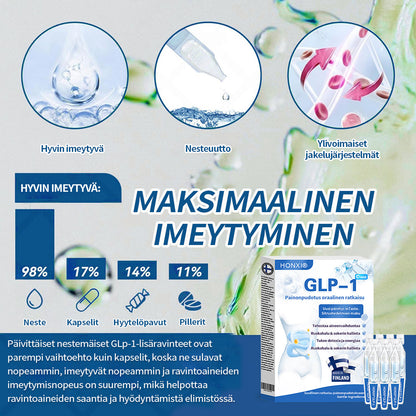 Honxi® ⚡GLP-1 Max Painonpudotus Suun kautta otettava liuos ✅ Yksi annos päivässä — näkyviä tuloksia jo 7 päivässä 👩‍⚕️ Soveltuu ylipainoon, sydän