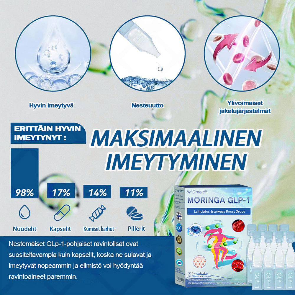 Mayo Clinicin suosittelema | Virallinen verkkokauppa | CROAIE® GLP-1 Painonpudotukseen tarkoitettu oraaliliuos 👨‍⚕️Liikalihavuus, sydän- ja verisuonitaudit, diabetes, uniapnea, nivelongelmat ja paljon muuta