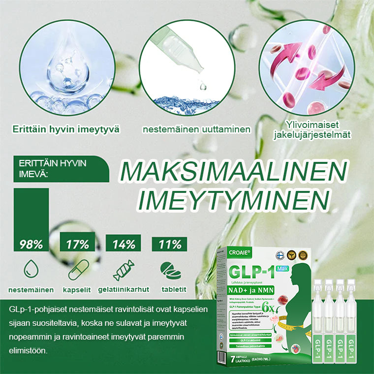 𝐎𝐟𝐟𝐢𝐜𝐢𝐚𝐥 𝐒𝐭𝐨𝐫𝐞 🇫🇮 𝐂𝐑𝐎𝐀𝐈𝐄® 𝐆𝐋𝐏-𝟏 𝐖𝐞𝐢𝐠𝐡𝐭 𝐋𝐨𝐬𝐬 𝐎𝐫𝐚𝐥 𝐒𝐨𝐥𝐮𝐭𝐢𝐨𝐧 – 𝐎𝐛𝐞𝐬𝐢𝐭𝐲, 𝐂𝐚𝐫𝐝𝐢𝐨𝐯𝐚𝐬𝐜𝐮𝐥𝐚𝐫 𝐃𝐢𝐬𝐞𝐚𝐬𝐞, 𝐃𝐢𝐚𝐛𝐞𝐭𝐞𝐬, 𝐒𝐥𝐞𝐞𝐩 𝐀𝐩𝐧𝐞𝐚, 𝐉𝐨𝐢𝐧𝐭 𝐏𝐫𝐨𝐛𝐥𝐞𝐦𝐬 𝐚𝐧𝐝 𝐌𝐨𝐫𝐞 🔥