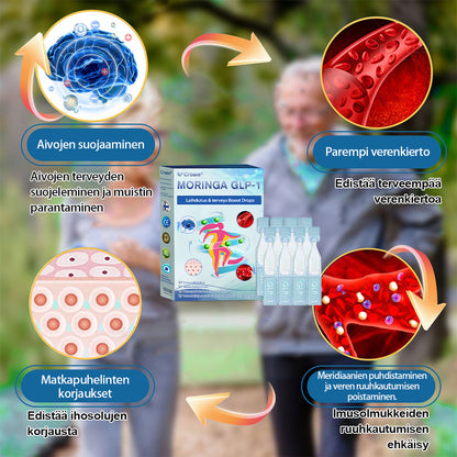 Mayo Clinicin suosittelema | Virallinen verkkokauppa | CROAIE® GLP-1 Painonpudotukseen tarkoitettu oraaliliuos 👨‍⚕️Liikalihavuus, sydän- ja verisuonitaudit, diabetes, uniapnea, nivelongelmat ja paljon muuta